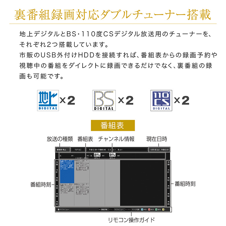 32インチ スマートテレビ Google TV ハイビジョン 3波ダブル